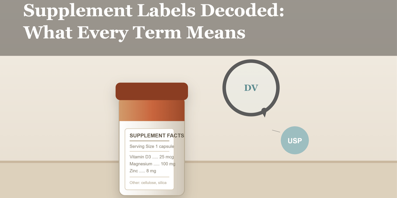 supplement label decoded